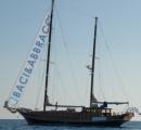 LE MIE FERIE 2008