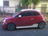 minigonne in arrivo..........