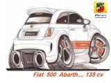 L'avatar di Alex 500 Abarth